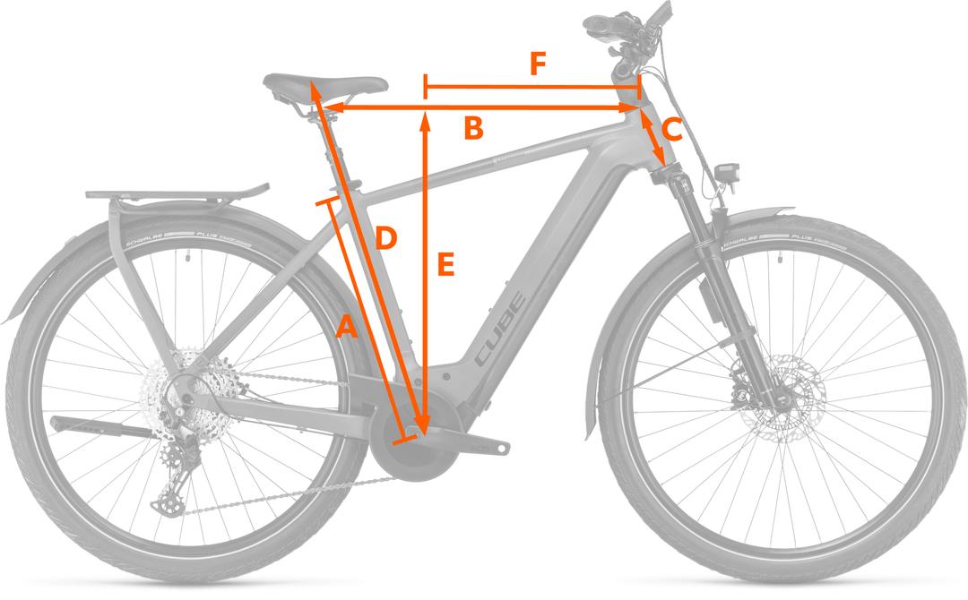 E-Bike Rahmengröße
